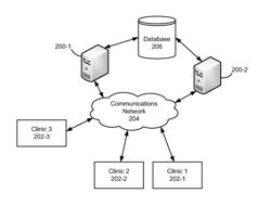 SYSTEM AND METHOD FOR PROVIDING HYBRID ON DEMAND SERVICES TO A WORK UNIT