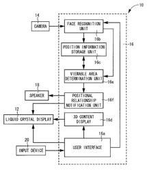 Stereoscopic display device