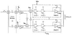 Differential sensing for capacitive touch sensors