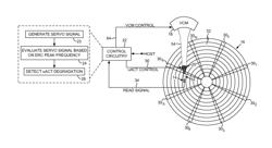 Disk drive detecting microactuator degradation by evaluating frequency component of servo signal