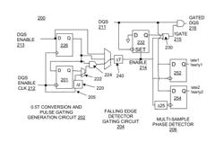 Gating and sampling a data strobe signal using a shared enable signal