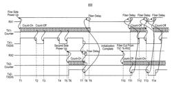 Eye safety mechanism for use in optical cable with electrical interfaces