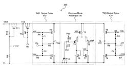 Antenna driver circuit for NFC reader applications