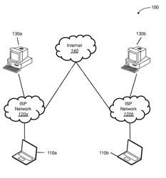 Degrees of separation for filtering communications