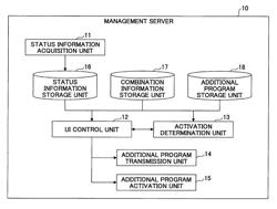 Information processing apparatus, information processing method, and program