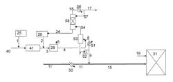 METHOD AND SYSTEM FOR PROCESSING A STREAM COMPRISING GLYCOL BASED AND KINETIC HYDRATE INHIBITORS