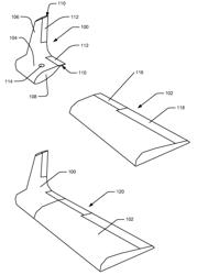 Active Winglet