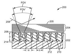 LIGHT CONTROL FILM AND P-POLARIZATION MULTI-LAYER FILM OPTICAL FILM STACK