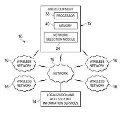 MANAGING BANDWIDTH AND CONNECTION COSTS FOR MOBILE DEVICES