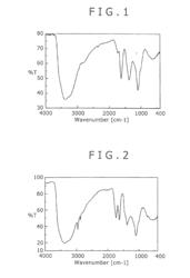 PARTIALLY HALOGENATED, HYDROXYLATED FULLERENE AND ALLERGEN ADSORBENT USING THE SAME