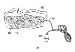 EYE MASK FOR AMELIORATION OR PREVENTION OF DRY EYE AND THE LIKE