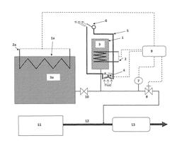 Method and device for controlling effective heat transfer in a solid gas storage system