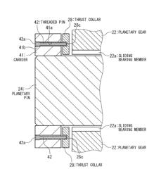 Planetary gear train with thrust collar used as thrust bearing of planetary gear and wind turbine generator incorporating the same