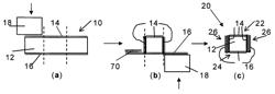 Sandwich structure with a high load-bearing capacity, as well as methods for the manufacture thereof