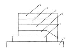 Polymer, its preparation and uses