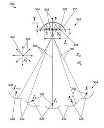 Imaging system and method using spatially separated radiated fields