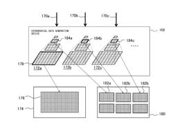 Image processing system, image provider server, information processing device, and image processing method, adapted to change in resolution