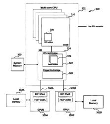 Reading a local memory of a processing unit