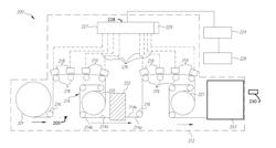 Job change scrap reduction