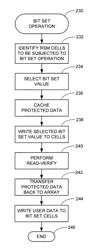 Bit set modes for a resistive sense memory cell array