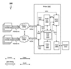 Conference endpoint instructing a remote device to establish a new connection