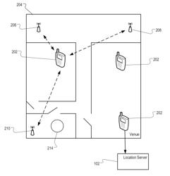 Location determination using fingerprint data