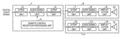 Transmission apparatus and transmission method