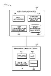 Concurrent embedded application update and migration