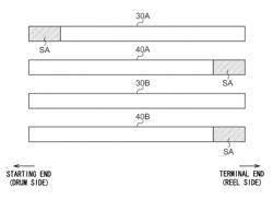 MEDIUM PROCESSING DEVICE