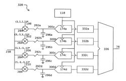 SYSTEM AND METHOD FOR HIGH SPEED ANALOG TO DIGITAL DATA ACQUISITION