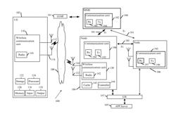 APPARATUS, SYSTEM AND METHOD OF LAWFUL INTERCEPTION (LI) IN A CELLULAR NETWORK