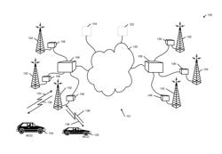 DELIVERY OF INFORMATION OVER A COMMUNICATION CHANNEL