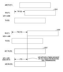 METHODS AND DEVICE FOR PERFORMING DEVICE-TO-DEVICE COMMUNICATION