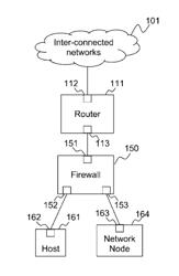 METHODS AND SYSTEMS FOR RECEIVING AND TRANSMITTING INTERNET PROTOCOL (IP) DATA PACKETS