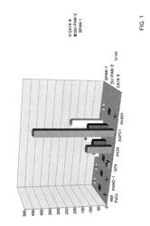 CARRIER THAT TARGETS FUCOSYLATED MOLECULE-PRODUCING CELLS