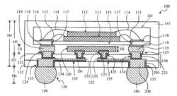 METHOD OF FORMING A SEMICONDUCTOR PACKAGE