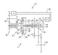 METHOD FOR CONTROLLING A POWER SPLIT CONTINUOUSLY VARIABLE TRANSMISSION AND A POWER SPLIT CONTINUOUSLY VARIABLE TRANSMISSION