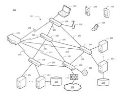 Virtual Machine Mobility Using OpenFlow