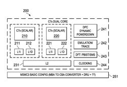 REGISTER FILE STRUCTURES COMBINING VECTOR AND SCALAR DATA WITH GLOBAL AND LOCAL ACCESSES