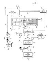 Fuel system having dual fuel pressure regulator