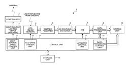 Photoelectric transducer, image reading device having a control unit with a reset pulse switching from a color reading mode to a monochrome reading mode