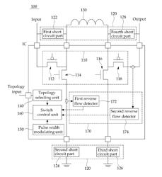 DC-DC converter capable of configuring topology