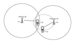 Extending the set of addressable interferers for interference mitigation