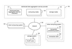 Distributed storage of aggregated data