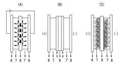 CAPACITIVE DEIONIZATION APPARATUS AND METHODS OF TREATING FLUID USING THE SAME