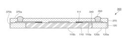 SEMICONDUCTOR DEVICE WITH REDISTRIBUTION LAYERS ON PARTIAL ENCAPSULATION AND NON-PHOTOSENSITIVE PASSIVATION LAYERS