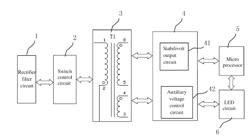 LED driving device and control method