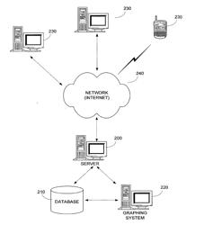 DYNAMIC SOCIAL NETWORK RELATIONSHIP DETERMINATION METHOD AND APPARATUS
