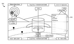 Targeting display system and method