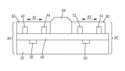 Thin-film transistors for chemical sensor applications